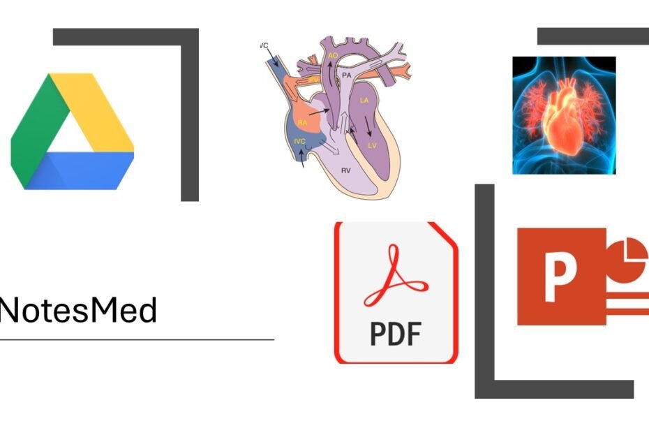 Heart failure in children