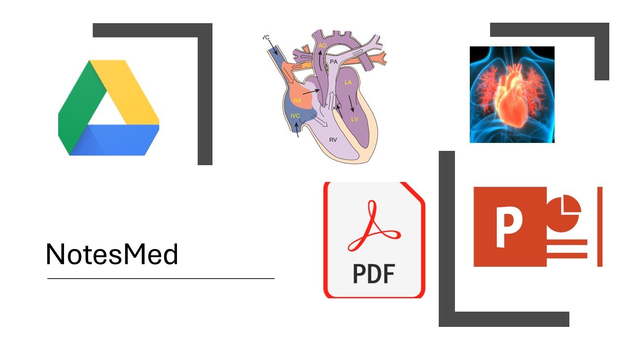 Heart failure in children